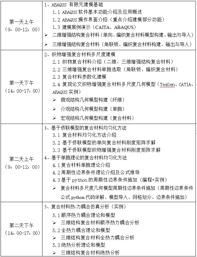 如何启动abaqus许可证服务器？